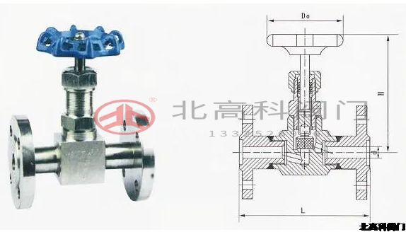 ?針型閥和高壓截止閥有什么區(qū)別？